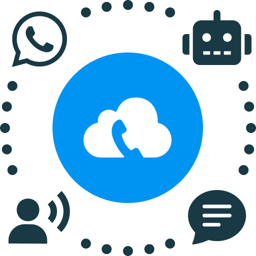 Plataforma Omnichannel Para Sua Empresa